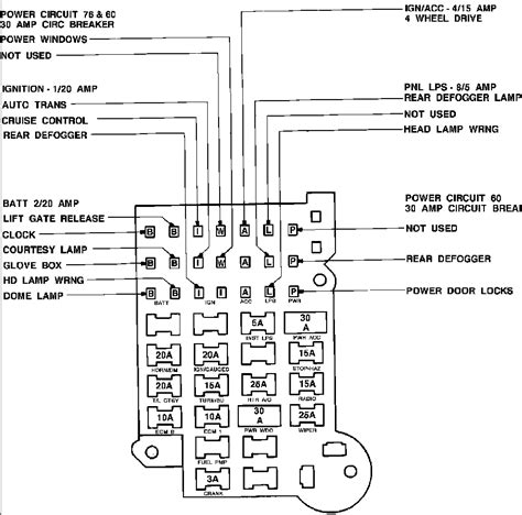 1996 chevy 25000 electrical and fuse box diagram|gm truck fuse block repair.